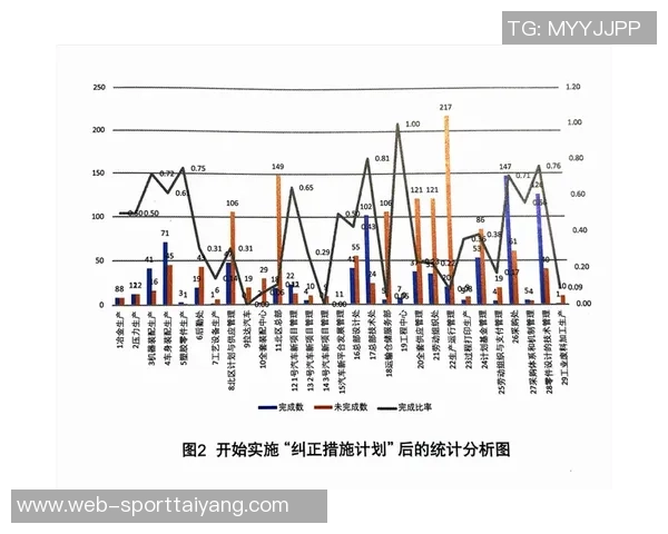 弗罗因德对帕续约前景表示乐观预计不会无限期拖延